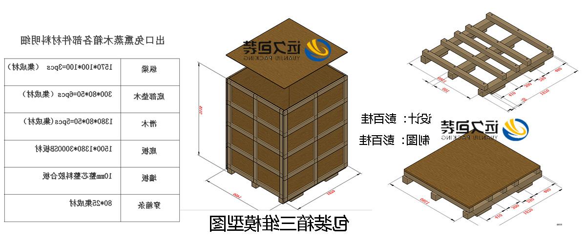 <a href='http://z1md.fugudl.com'>买球平台</a>的设计需要考虑流通环境和经济性